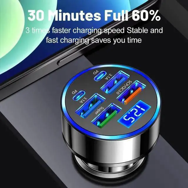 Alt view image 5 of 7 - WISDUM 6-in-1 Multi-Port Car Charger with Voltage Detection 2PD+3USB+QC3.0 Fast Charge Cigarette Lighter Plug Adapter Compatible with Android Pro and More