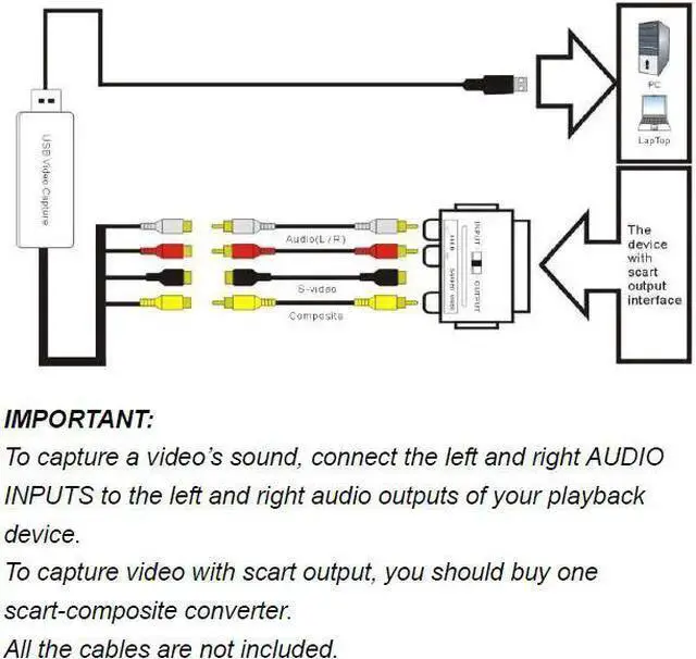 Alt view image 3 of 5 - WISDUM Ezcap158 USB Audio Video Recording Card UVC Video Capture Convert Analog Video Audio to Digital format for VHS PS3