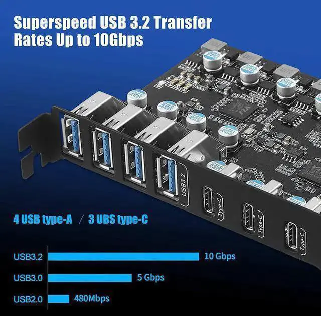 Main image of WISDUM PCIe to USB 3.2 Gen 2 Card with 20 Gbps Bandwidth 7 USB Ports (4 USB Type-A and 3 USB Type-C Ports), PCI Express (PCIe) Expansion Card USB Card for Desktop PC Support Windows and Linux Mac OS