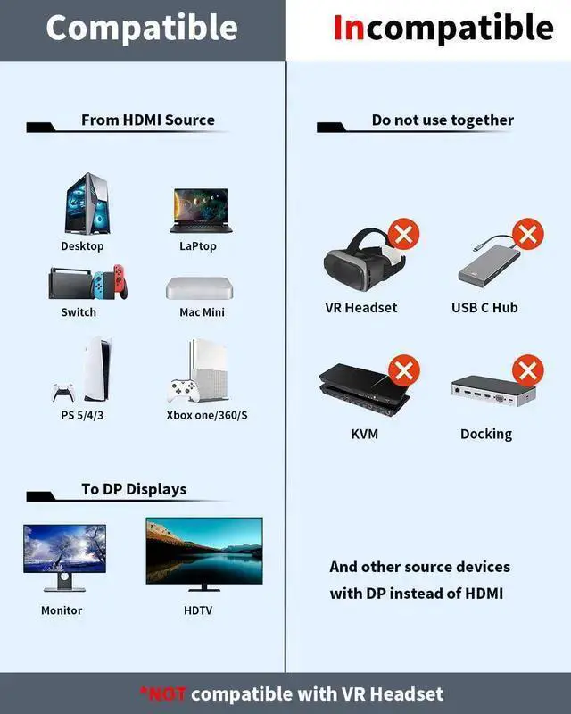 Alt view image 4 of 7 - WISDUM HDMI to Displayport Adapter 4K@60Hz 2K@120Hz 1080P@165Hz HDMI Male Source to DisplayPort Female Monitor Cable HDMI to DP with USB Power Cable for PS5 Switch Laptop 20cm/0.65ft