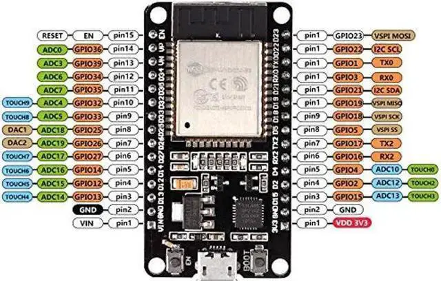 Alt view image 5 of 5 - WISDUM 5PCS ESP32 ESP-32S WiFi Development Board NodeMCU ESP-WROOM-32 Microcontroller 2.4GHz Dual-Core WiFi Bluetooth Processor Integrated Chip CP2102