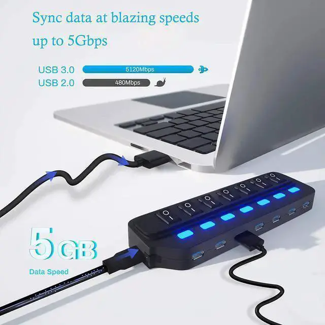 Alt view image 3 of 7 - WISDUM USB Hub 3.0 Splitter,7 Port USB Data Hub with Individual On/Off Switches and Lights for Laptop, PC, Computer, Mobile HDD, Flash Drive and More