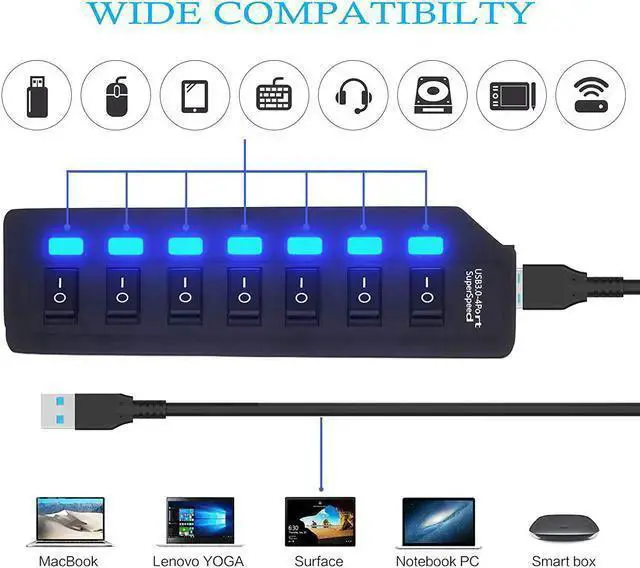 Alt view image 7 of 7 - WISDUM USB Hub 3.0 Splitter,7 Port USB Data Hub with Individual On/Off Switches and Lights for Laptop, PC, Computer, Mobile HDD, Flash Drive and More