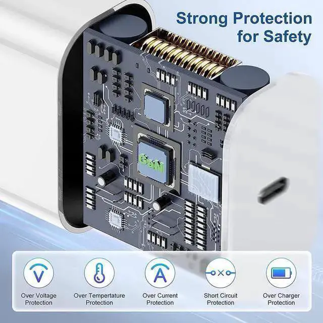 Alt view image 3 of 7 - WISDUM 15 Charger Block and 6ft Type C to C Cable Cord Long, 20W USB C Fast Charging Plug for 15 Plus/15 Pro Max, Pro 12.9/11 inch 4/3 th/Air/Mini 6 Gen,Wall Power Adapter Cube Brick