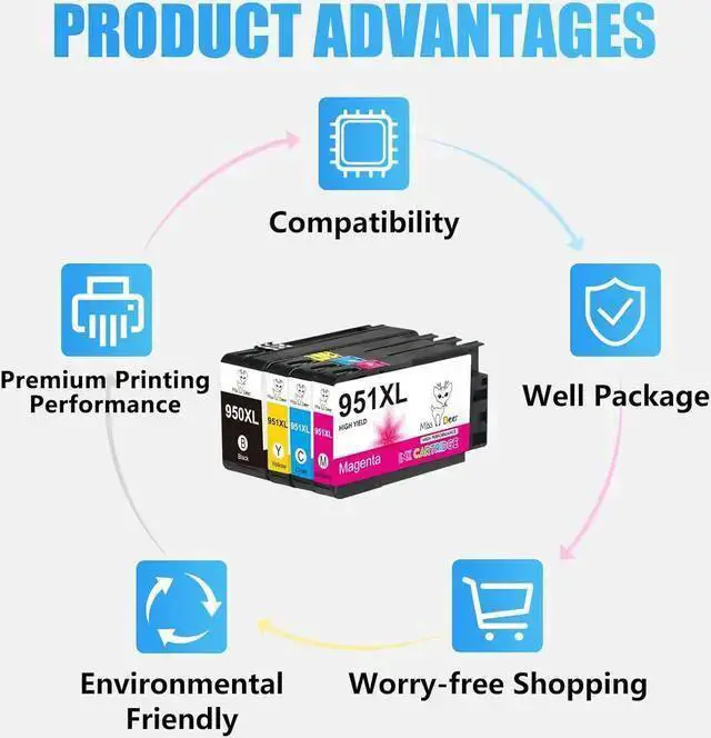Alt view image 6 of 7 - WISDUM Miss Deer 950XL 951XL Combo Pack Compatible Ink Cartridges Replacement 950 951XL,Work Officejet Pro 8610 8600 8620 8630 8640 8100 8615 251dw 271dw 276dw(2BK,2C,2M,2Y)