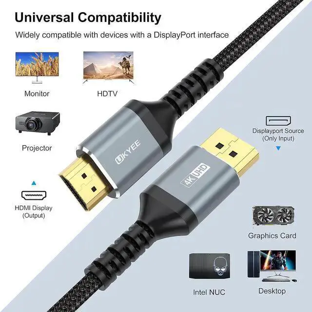 Alt view image 5 of 6 - WISDUM 4K Displayport to HDMI Cable 5ft Display Port to HDMI Cord 5 feet Converter for PCs to HDTV Monitor Projector- Grey