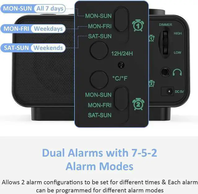 Alt view image 3 of 5 - WISDUM uscce Digital Dual Alarm Clock Radio - 0-100% Dimmer with Weekday/Weekend Mode, 6 Sounds Adjustable Volume, FM Radio w/Sleep Timer, Snooze, 2 USB Charging Ports, Thermometer, Battery Backup