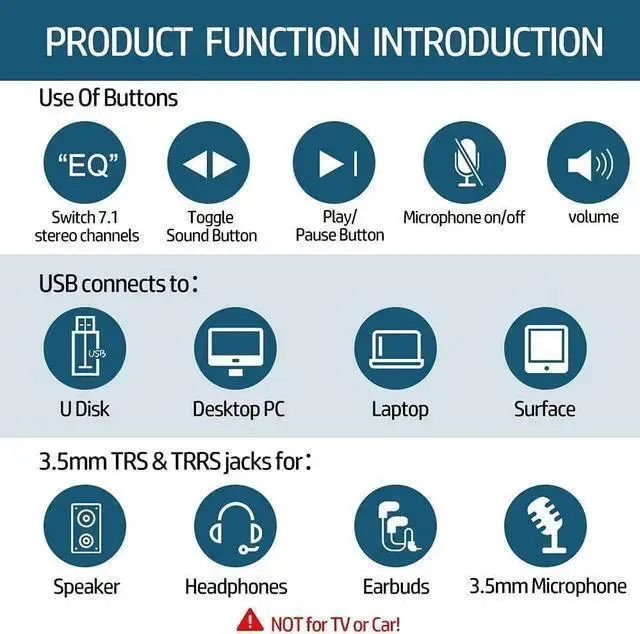 Alt view image 6 of 7 - WISDUM T10 External Sound Card, USB Audio Adapter for PC Windows, Mac, Linux, Laptops, Desktops, Stereo Sound Card with 3.5mm Interface & USB Interface, Volume Control, Plug & Play (6-in-1, Black)