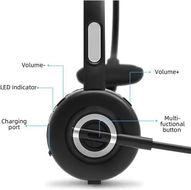 Alt view image 2 of 7 - WISDUM WIILGN Single Ear Wireless Cell Phone Headset, Trucker Bluetooth Headset, CVC 6.0 Noise Canceling Mic for Customer Service Chat, Office Call Center Wireless Headphone