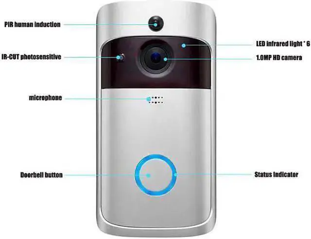 Main image of WISDUM V5 Video Doorbell Smart IP Camera WIFI Wireless Security Door Phone Bell Camera Visual Recording Home Monitor Doorbell