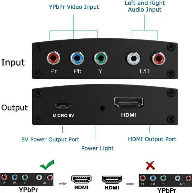Alt view image 5 of 7 - WISDUM Component to HDMI Adapter, YPbPr to HDMI Coverter + R/L, NEWCARE Component 5RCA RGB to HDMI Converter Adapter, Supports 1080P Video Audio Converter Adapter for DVD PSP to HDTV Monitor