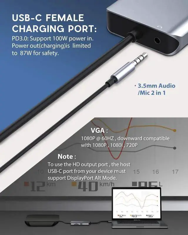 Alt view image 5 of 7 - WISDUM USB C Hub, Type C Adapter, Falwedi 10-in-1 Dongle with Ethernet, 4K@30Hz HDMI, VGA, 3 USB3.0, SD/TF Card Reader, Audio, USB-C PD 3.0, Compatible for Air Pro and Other Type C Laptops