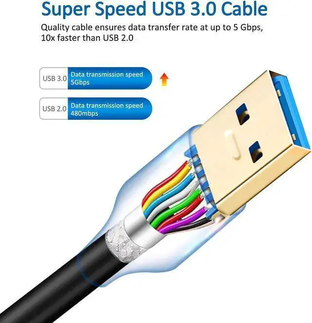 Alt view image 3 of 3 - WISDUM USB 3.0 Cable A Male to B Male 20Ft,Superspeed USB 3.0 A-B/A Male to B Male Cable - for Scanner, Printers, Desktop External Hard Drivers and More(20Ft/6M)