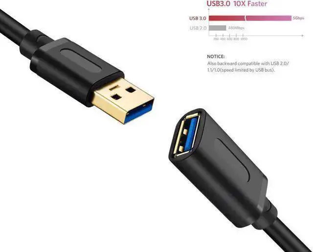 Alt view image 4 of 5 - WISDUM USB 3.0 Extension Cable 25Ft,USB 3.0 High Speed Extender Cord Type A Male to A Female for , , USB Flash Drive, Card Reader, Hard Drive,Keyboard, Printer, Scanner(25Ft/8M)
