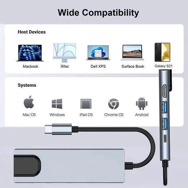 Alt view image 7 of 7 - WISDUM QCEs USB C Hub Multiport Adapter, 5-in-1 USB C to Ethernet HDMI Hub with HDMI Ethernet Port, USB3.0/2.0 Port, PD Charging Compatible with Pro/Air, Pro, 16/15, iMac, XPS