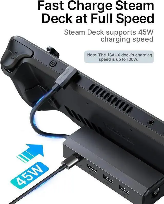Alt view image 5 of 7 - WISDUM Docking Station for Steam Deck/ROG Ally, 5-in-1 Steam Deck Dock with HDMI 2.0 4K@60Hz, 100Mbps Ethernet, Dual USB-A 2.0 and 100W USB-C Charging Compatible with Steam Deck OLED-HB0602
