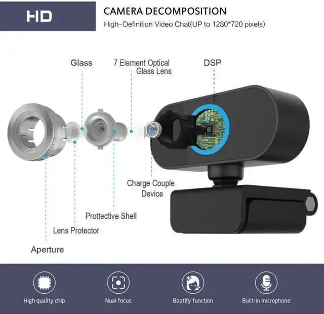 Alt view image 4 of 5 - WISDUM 1080P Full HD USB Video Gamer Web Camera Web Cam Computer Built-in Microphone For PC Laptops Desktop Camara Web