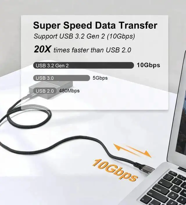 Alt view image 3 of 7 - WISDUM 2-Pack USB A to USB C Cable 1.6FT, USB 3.1/3.2 10Gbps Data Transfer and 60W 3A Fast Charging Long Cable for Android Auto Galaxy S22 S21 Pro External SSD and Other USB to Type C Device