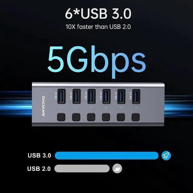 Alt view image 5 of 7 - WISDUM Powered USB Hub with TF/SD Card Reader, 8-Port USB 3.0 Hub with 6 USB 3.0 Data Ports, USB Spilter with Individual On/Off SwitchesAluminum USB Hub with AC Adapter for PC, Desktop,