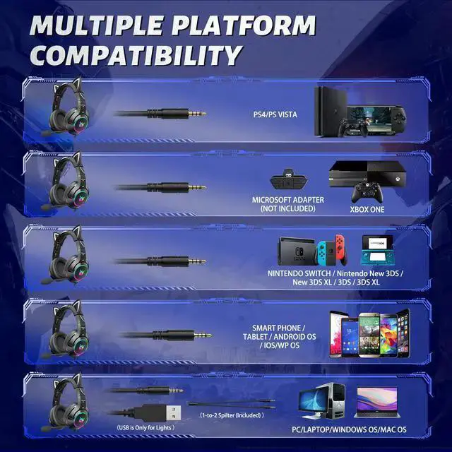 Alt view image 4 of 7 - WISDUM K9 Gaming Headset with Removable Cat Ears, for PS5, PS4, Switch, PC, with Surround Sound, RGB LED Light & Noise Canceling Retractable Microphone