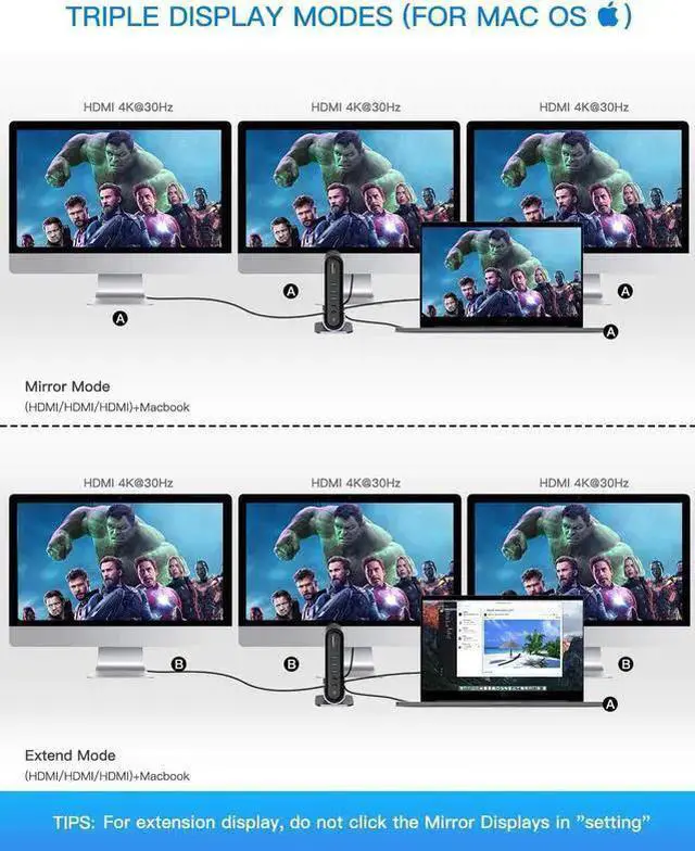 Alt view image 5 of 7 - WISDUM USB-C 4K Triple Display Docking Station, USB C Dock Universal Docking Station with 3 HDMI 4K, Audio, Ethernet, 5 USB Ports, 100W USB-C PD, SD/TF Card Reader for Windows, PC, Mac, Laptops