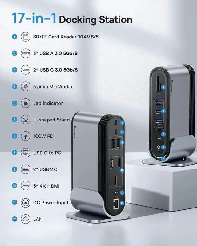 Alt view image 3 of 7 - WISDUM USB-C 4K Triple Display Docking Station, USB C Dock Universal Docking Station with 3 HDMI 4K, Audio, Ethernet, 5 USB Ports, 100W USB-C PD, SD/TF Card Reader for Windows, PC, Mac, Laptops