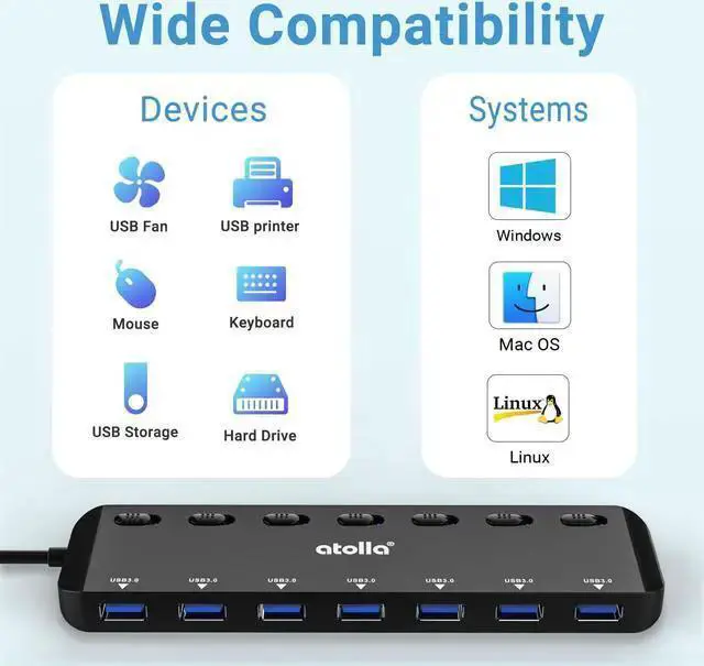 Alt view image 3 of 7 - WISDUM atolla 7-Port USB 3.0 Hub Splitter, USB Extender Ultra Slim Data USB Hub with Individual Power Switch and LEDs