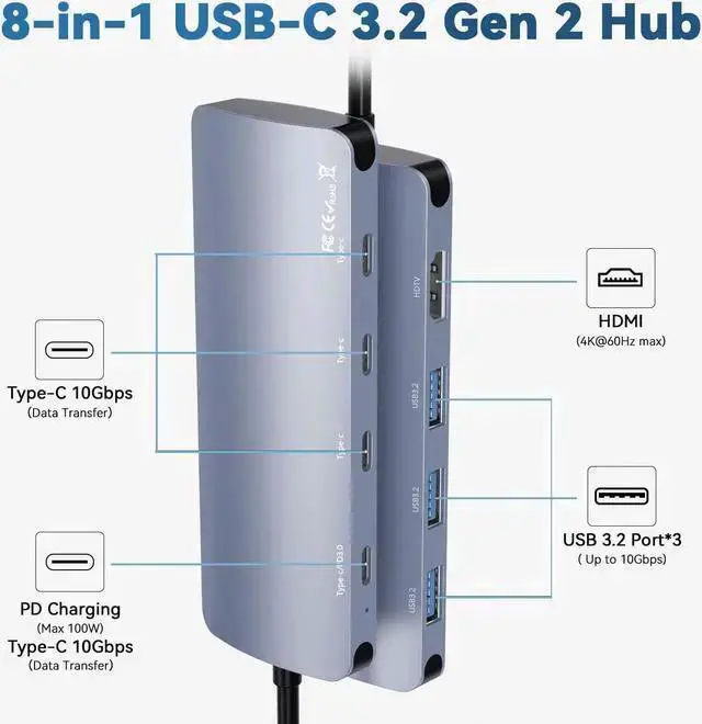 Alt view image 2 of 7 - WISDUM USB C to USB Hub 8-in-1 with 4K@60Hz HDMI, 3 USB-C 3.2 Gen2 10Gbps, 3 USB A 3.2 10Gbps Ports,100W Power Delivery with 10Gbps Data, USB-C Hub Multiport Adapter for Pro and More Type C Devices