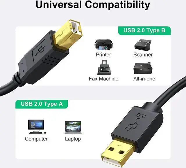 Alt view image 2 of 7 - WISDUM Printer Cable 25 ft USB Printer Cable Cord Type A-Male to B-Male Printer USB Cable for Printer/Scanner-Gold-Plated