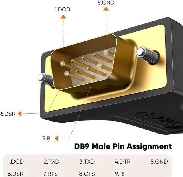 Alt view image 7 of 7 - WISDUM USB to RS232 Adapter with PL2303 Chip (3-Pack), 3 Feet Gold Plated DB9 Male Serial Converter Cable for Windows 11,10, 8.1, 8,7, Linux, macOS, Black