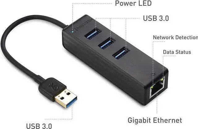 Alt view image 3 of 7 - WISDUM 4-in-1 USB Hub with Ethernet, Support Gigabit Ethernet (USB 3.0 Hub Ethernet, USB to Ethernet Adapter, Gigabit Ethernet USB Hub, USB Ethernet Hub) with 10/100/1000Mbps Network in Black