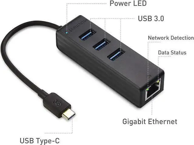 Alt view image 3 of 7 - WISDUM 4-in-1 USB C Hub Ethernet, Support Gigabit Ethernet (USB C Network, USB C to Ethernet Adapter, USB C Ethernet Hub, Thunderbolt Ethernet Adapter) with 10/100/1000Mbps Network in Black