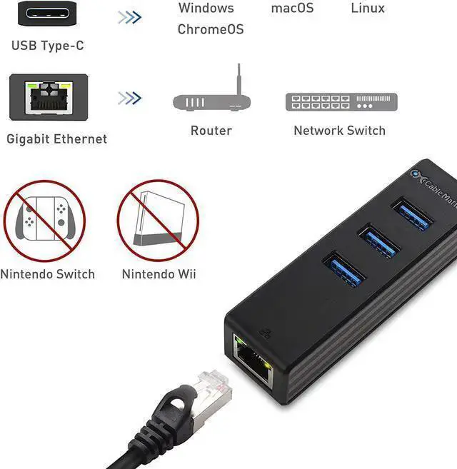 Alt view image 6 of 7 - WISDUM 4-in-1 USB C Hub Ethernet, Support Gigabit Ethernet (USB C Network, USB C to Ethernet Adapter, USB C Ethernet Hub, Thunderbolt Ethernet Adapter) with 10/100/1000Mbps Network in Black