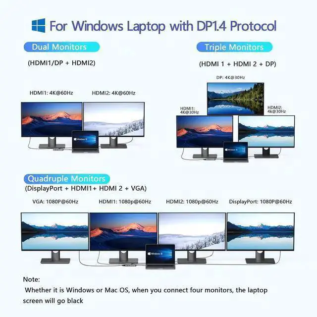 Alt view image 4 of 6 - WISDUM USB C Docking Station Dual HDMI, Docking Station 3 Monitors, Displayport, VGA, 100W PD Charging, 2USB A 2.0, USB C 2.0 Ports Multiport Adapter, 8 in 1 USB C Hub for , , Thinkpad