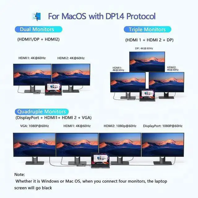 Alt view image 5 of 6 - WISDUM USB C Docking Station Dual HDMI, Docking Station 3 Monitors, Displayport, VGA, 100W PD Charging, 2USB A 2.0, USB C 2.0 Ports Multiport Adapter, 8 in 1 USB C Hub for , , Thinkpad