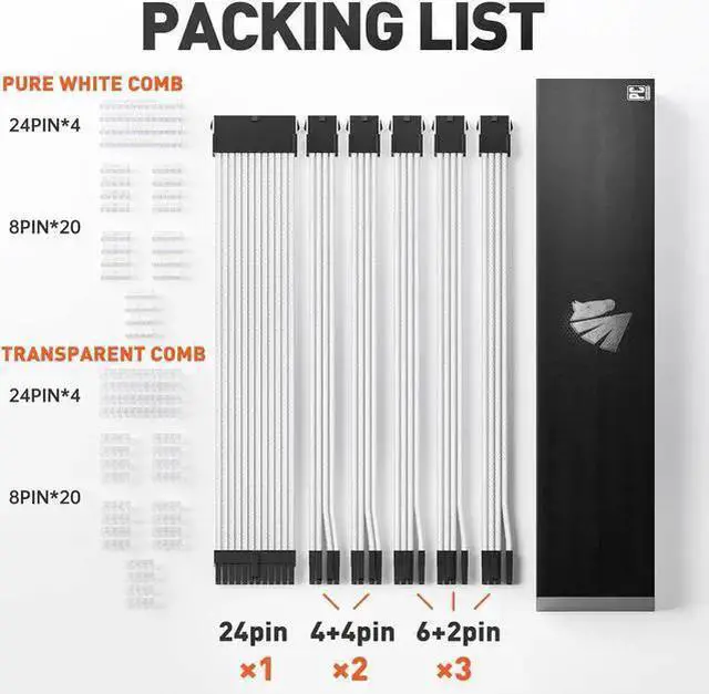 Alt view image 2 of 7 - WISDUM AsiaHorse 16AWG Pro Power Supply Sleeved Cable, White Power Supply Extension Cable Dual EPS Kit, 1x24-PIN/ 2x8-PORT (4+4) M/B,3x8-PORT (6+2) PCI-E, 30cm Length with 2 Set of Combs