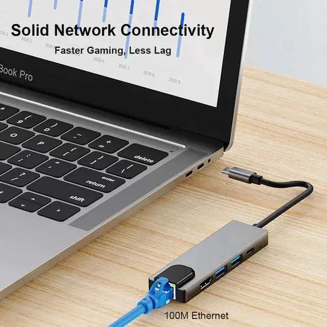 Alt view image 4 of 7 - WISDUM QCEs USB C Hub Multiport Adapter, 5-in-1 USB C to Ethernet HDMI Hub with HDMI Ethernet Port, USB3.0/2.0 Port, PD Charging Compatible with Pro/Air, Pro, 16/15, iMac, XPS
