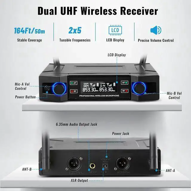 Alt view image 2 of 7 - WISDUM Wireless Microphone for Handheld Wireless Mic System Professional Cordless Microphone for Singing Meeting Church Wedding Party