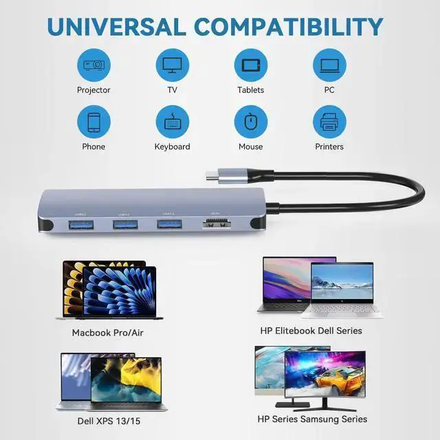 Alt view image 6 of 7 - WISDUM USB C to USB Hub 8-in-1 with 4K@60Hz HDMI, 3 USB-C 3.2 Gen2 10Gbps, 3 USB A 3.2 10Gbps Ports,100W Power Delivery with 10Gbps Data, USB-C Hub Multiport Adapter for Pro and More Type C Devices