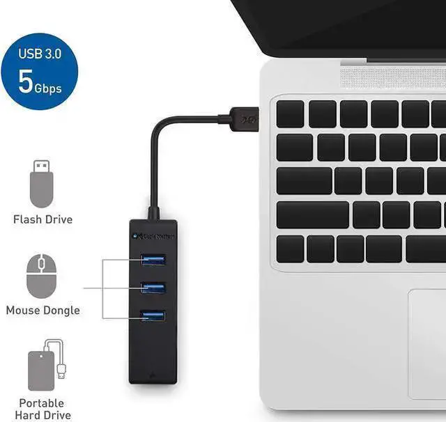 Alt view image 4 of 7 - WISDUM 4-in-1 USB Hub with Ethernet, Support Gigabit Ethernet (USB 3.0 Hub Ethernet, USB to Ethernet Adapter, Gigabit Ethernet USB Hub, USB Ethernet Hub) with 10/100/1000Mbps Network in Black