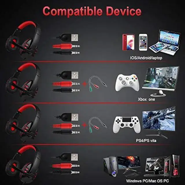Alt view image 5 of 7 - WISDUM BlueFinger Gaming Keyboard Mouse Headset Combo,USB Wired Crack Backlit Keyboard,114 Keys Letters Glow LED Keyboard,Red LED Light Headset for Laptop PC Computer Work and Game