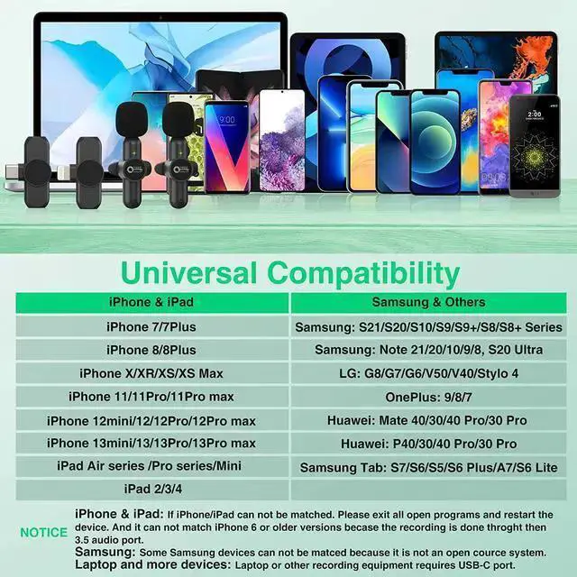 Alt view image 4 of 7 - WISDUM Wireless Lavalier Microphone for //Android,Wireless Lapel clip on microphone(2 Microphones with 2 Receivers) Plug-Play Auto-Sync for Facebook,YouTube,Video/Vlog Recording,Live stream,TikTok