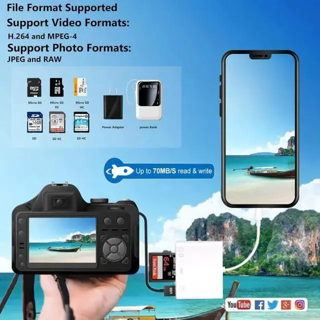 Alt view image 3 of 7 - WISDUM SD Card Reader for Lightning to 4 in 1 USB Camera Adapter Compatible Female OTG Micro SD TF Memory Card Reader for with Charging Port