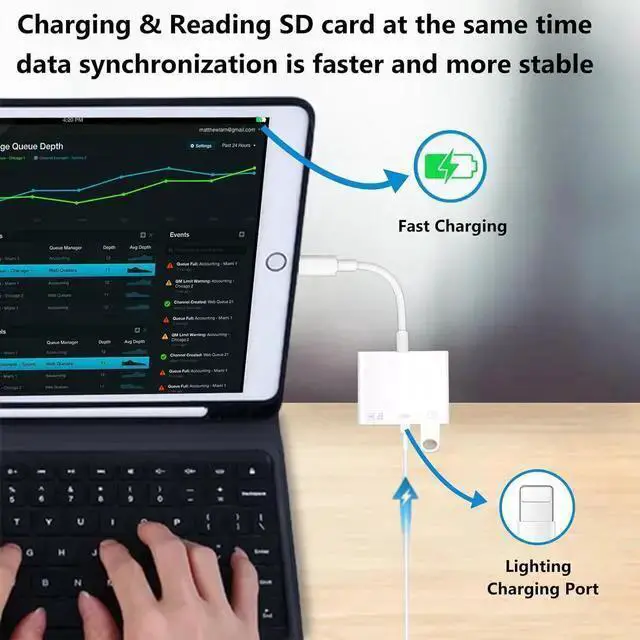 Alt view image 4 of 7 - WISDUM SD Card Reader for Lightning to 4 in 1 USB Camera Adapter Compatible Female OTG Micro SD TF Memory Card Reader for with Charging Port