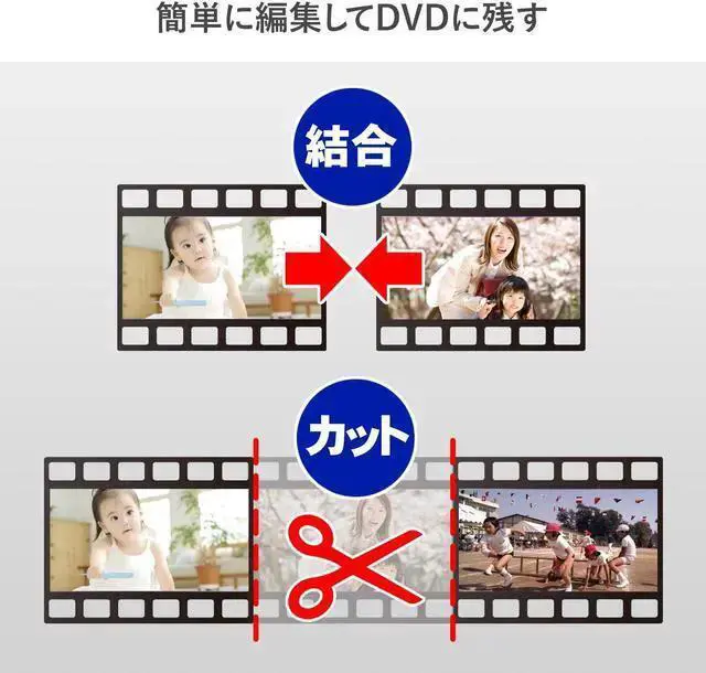 Alt view image 4 of 5 - WISDUM I-O Data GV-USB2 Video/VHS 0.3 inch (8 mm) DVD Dubbing PC Ingestion Video Capture Japanese Manufacturer