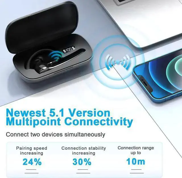 Alt view image 6 of 7 - WISDUM Bluetooth Headset Wireless Bluetooth Earpiece with 500mAh Charging Case 72 Hours Talking Time Built-in Microphone for iOS Android Cell Phone V5.1 Hand-Free Headphones for Trucker Office
