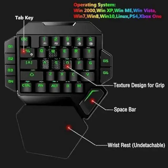 Alt view image 7 of 7 - WISDUM Cakce RGB One Handed Mechanical Gaming Keyboard,Colorful Backlit Professional Gaming Keyboard with Wrist Rest Support,USB Wired Single Hand Mechanical Keyboard for Game