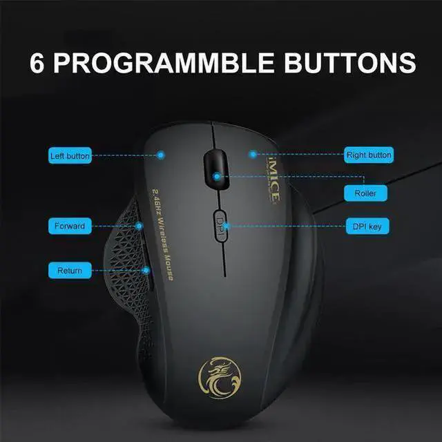 Alt view image 5 of 7 - WISDUM Wireless Ergonomic Mouse - 2.4G Optical Mouse with 6 Buttons, 800/1200/1600 3 Levels DPI, USB Receiver, Portable Computer Mouse for Laptop, PC, , Desktop (Black)