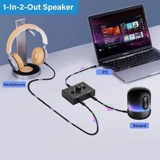 Alt view image 4 of 6 - WISDUM 3.5mm Stereo Audio Switch Audio Switcher Passive Speaker Headphone Manual Selector Splitter Box Audio Sharing