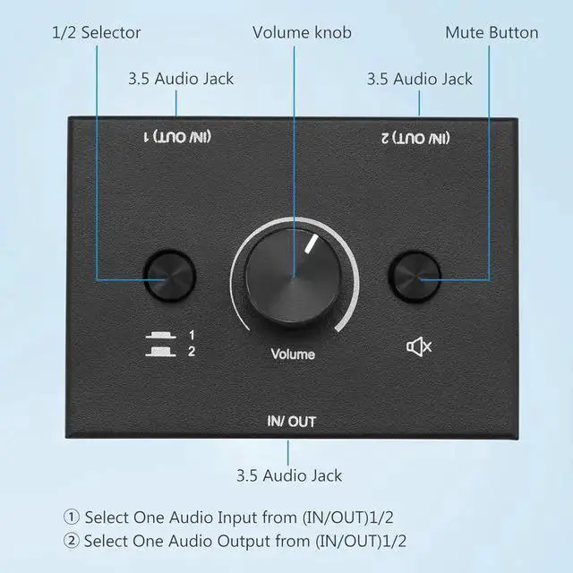 Alt view image 2 of 6 - WISDUM 3.5mm Stereo Audio Switch Audio Switcher Passive Speaker Headphone Manual Selector Splitter Box Audio Sharing